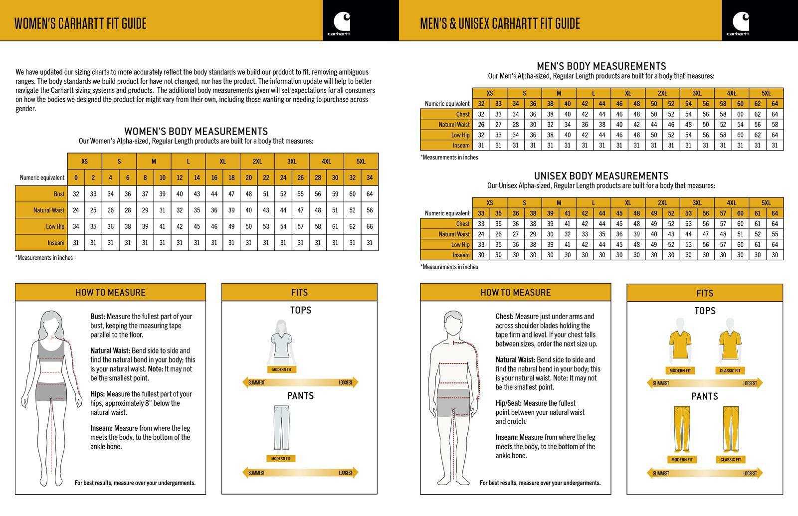 Carhartt Medical